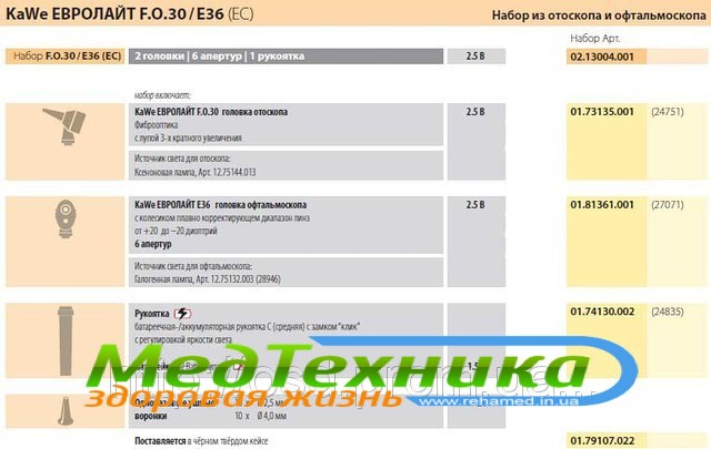 Диагностический набор EUROLiGHt F.O.30-E36 (EU) (KaWe) 
