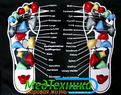    ReflexMat    Casada