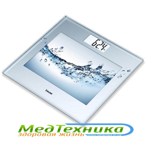    3D- GS 360 3D