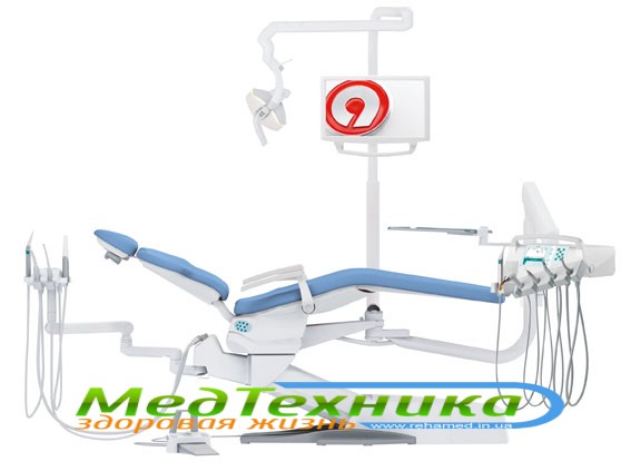   Anthos R7