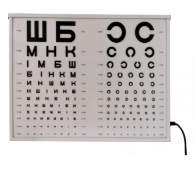 Набір таблиць для перевірки зору АР-02М